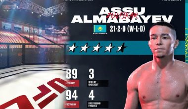 Асу Алмабаев UFC 5 ойынындағы спортшылардың қатарына кірді